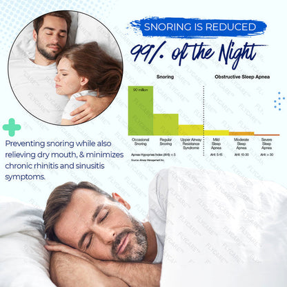 FLYCARE™ Anti-Snore Nasal Spray