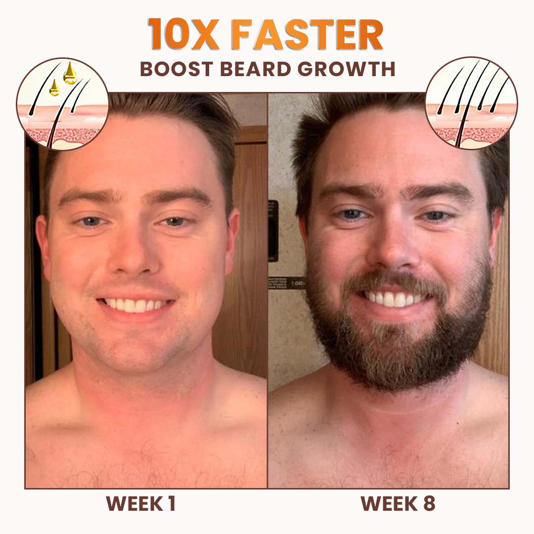 AEXZR™ Premium Biotin Hair&Beard Booster