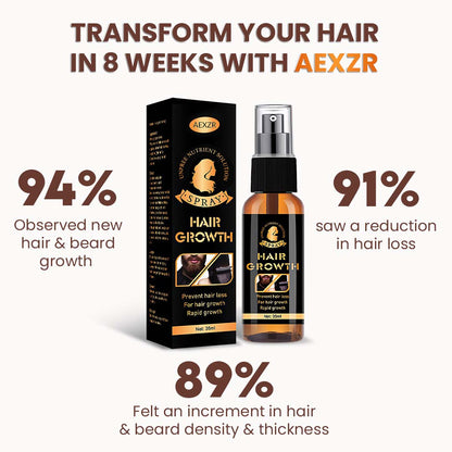 AEXZR™ Premium Biotin Hair&Beard Booster