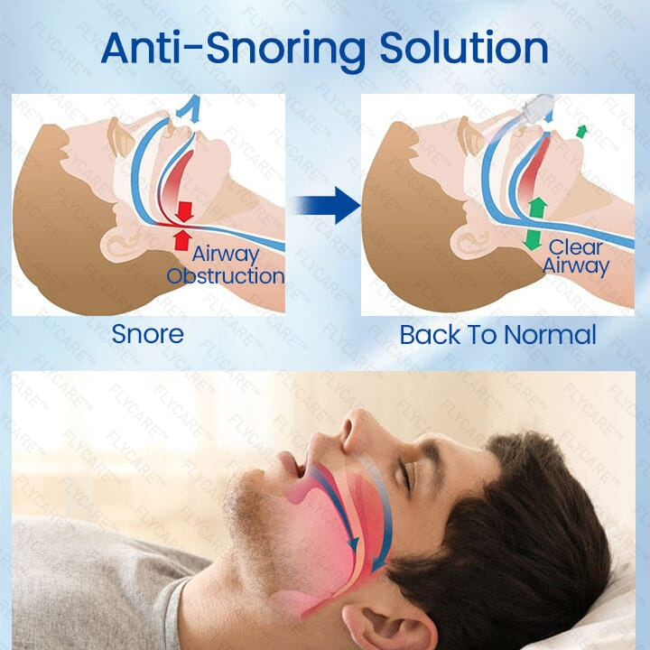 FLYCARE™ BreatheBright Nasal LED Therapy Device