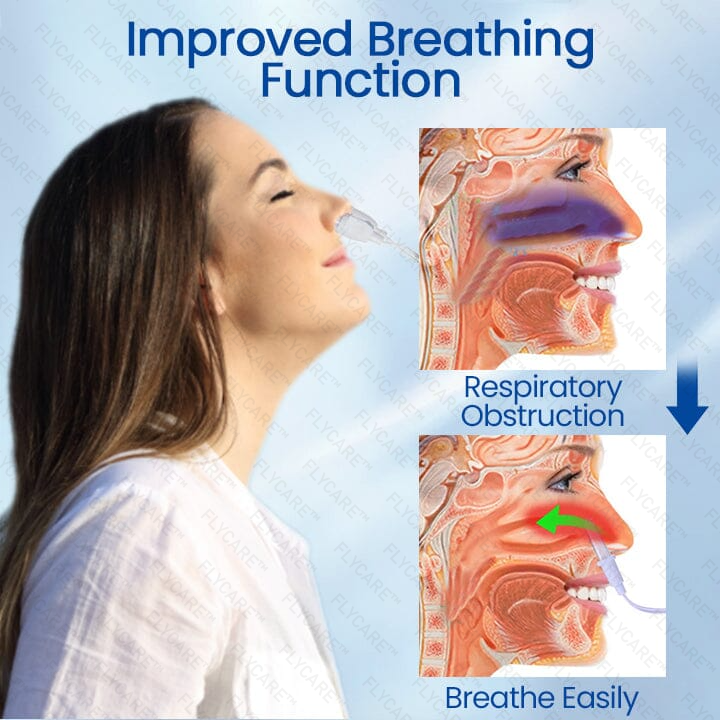 FLYCARE™ BreatheBright Nasal LED Therapy Device