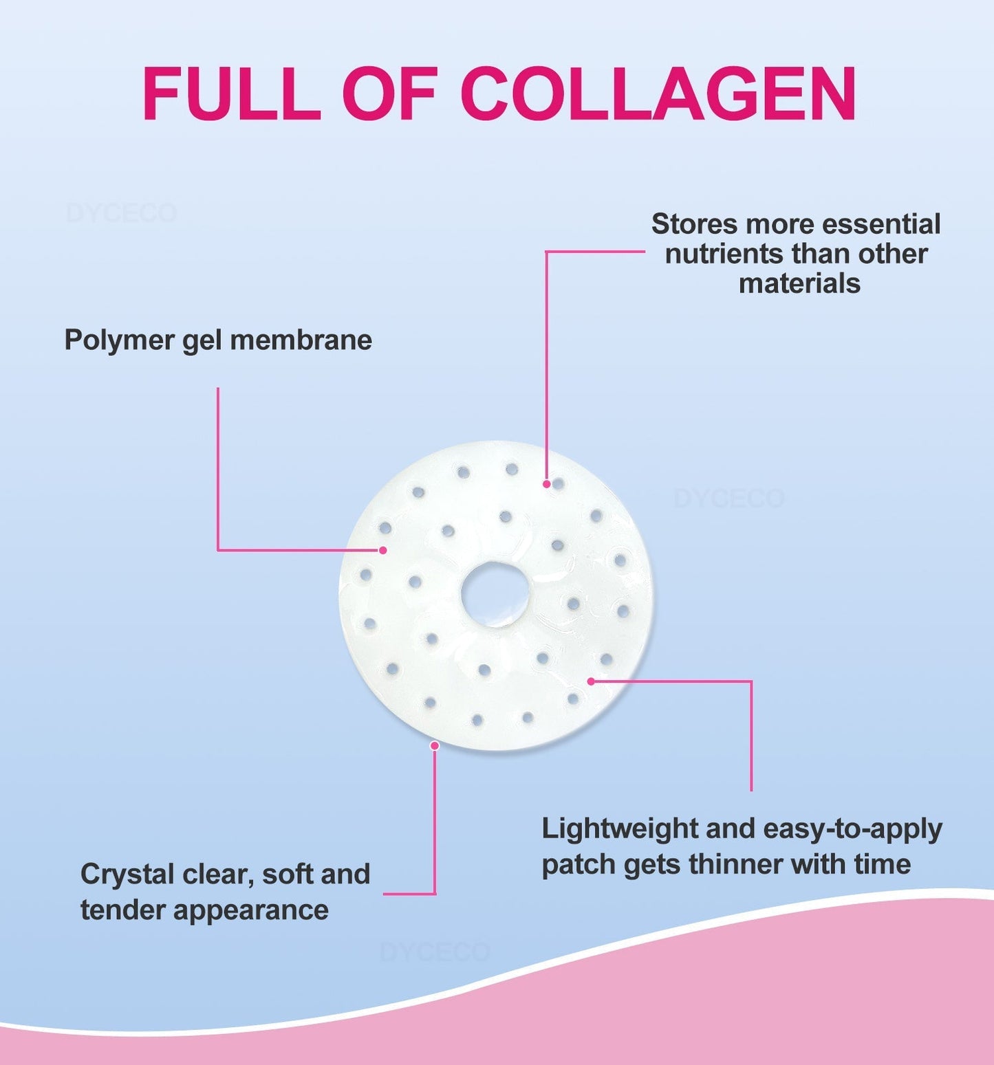 BRAS™ Korean Collagen Breast Enhancement Patch